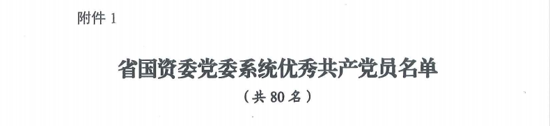 喜报！“两优一先”，他们获表彰